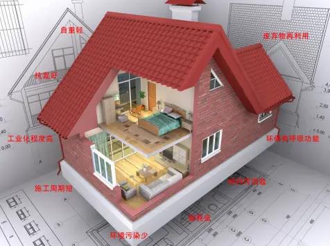 詳細(xì)講解鄭州結(jié)構(gòu)設(shè)計(jì)的基礎(chǔ)原理！